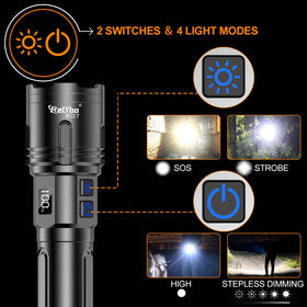 Relybo R227 dimming control from 100 to 2600 lumens for precise lighting