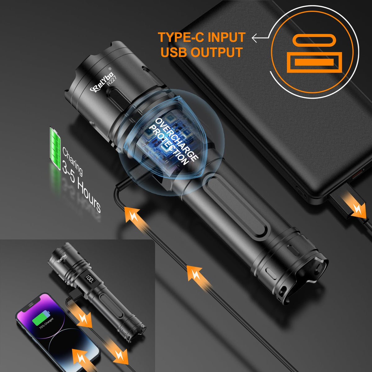 Relybo R227 emergency SOS and strobe signaling for safety