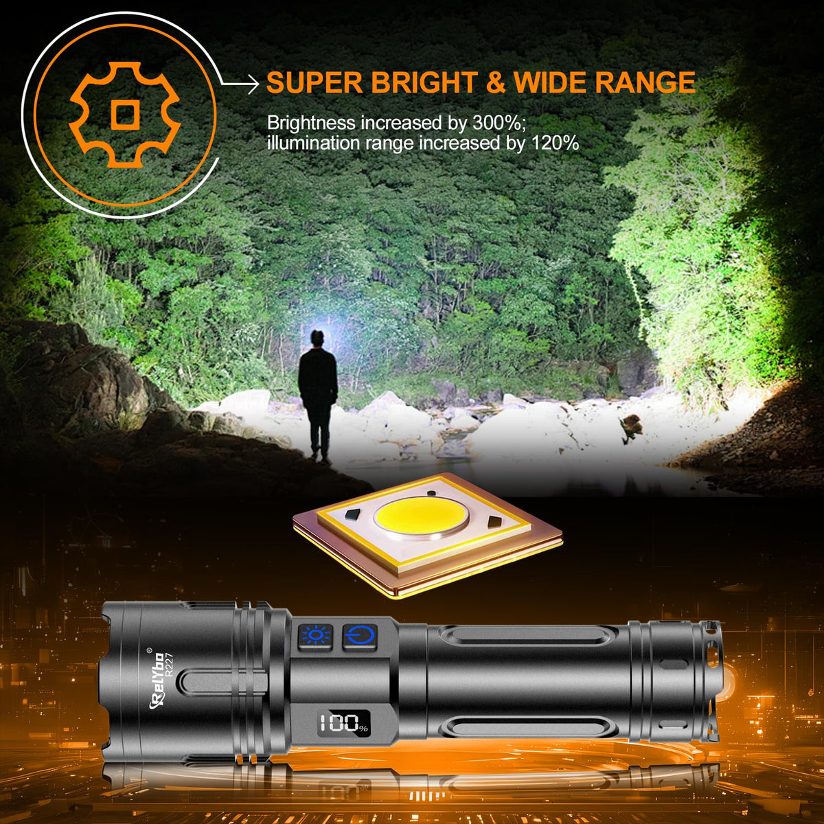 Relybo R227 long‑range beam demonstrates reach up to 5000 ft in clear conditions