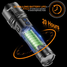 Relybo R227 kit contents ready for immediate use