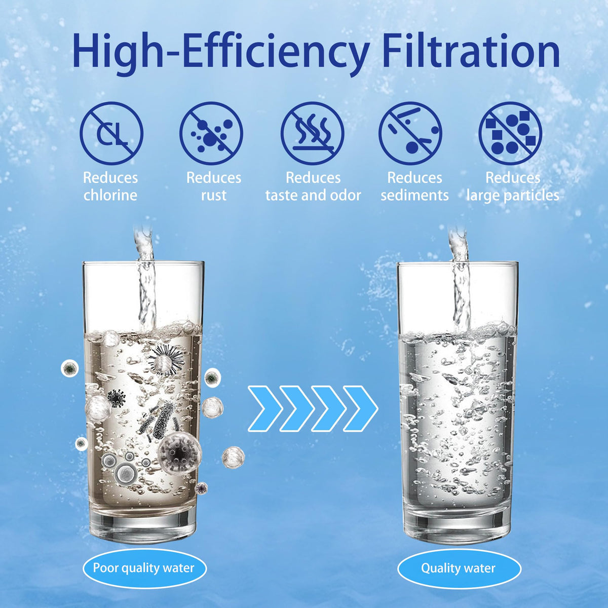 Renami faucet flush instruction before use