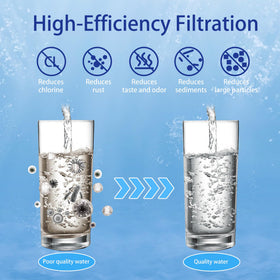 Renami faucet flush instruction before use