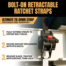 Renegrip ratchet mechanism closeup highlights easy tensioning and reliable binding.