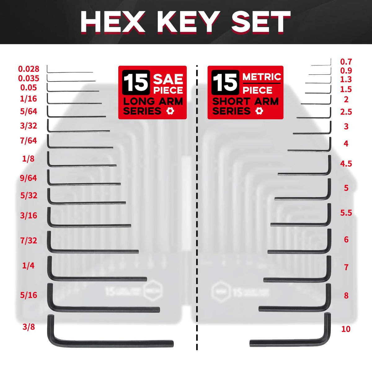 Reniteco hex keys in organization slots simplify size selection during repairs