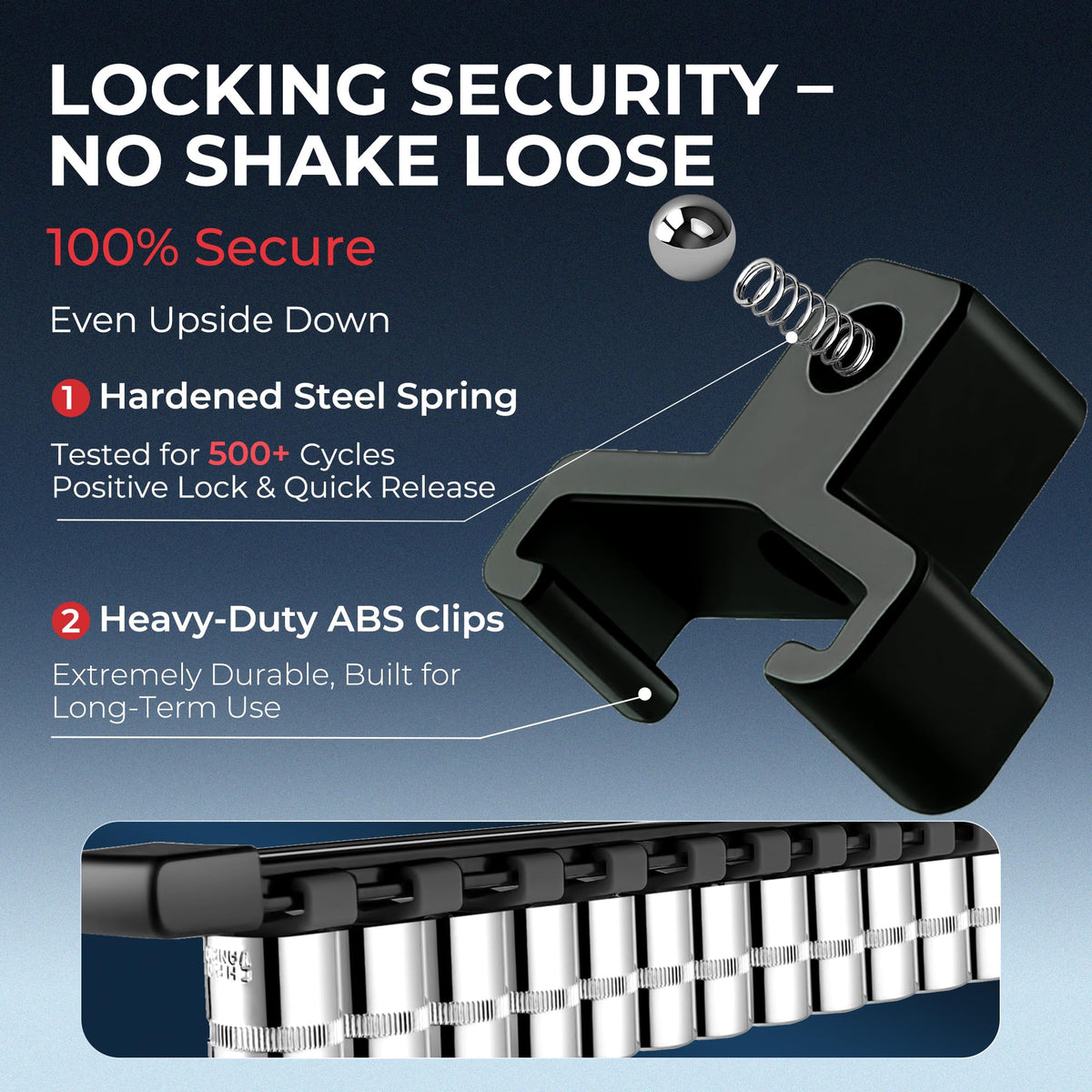 Reniteco spring-loaded clip ensures a firm click even when inverted.