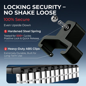 Reniteco spring-loaded clip ensures a firm click even when inverted.
