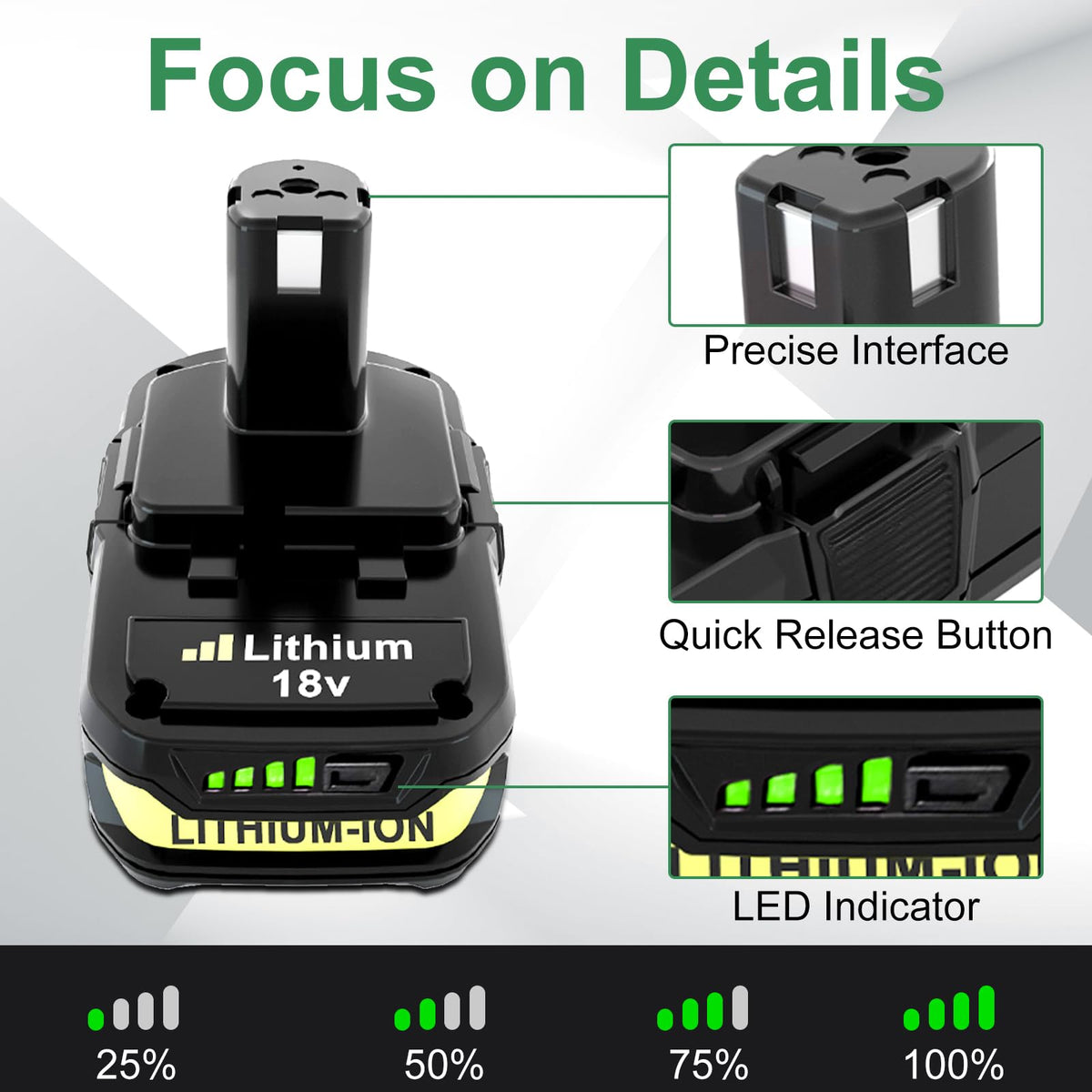 Reoben Ryobi 18V battery side view emphasizes lightweight design for comfort
