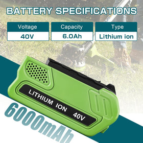 Reoben 6000mAh 40V battery charging status helps minimize downtime.