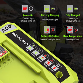 Two-pack Reoben battery in use on a worksite with cordless tools