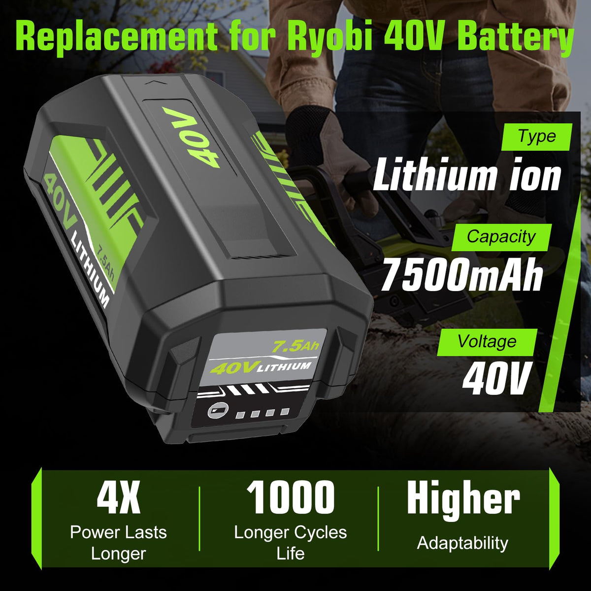 LED indicator on Reoben battery for quick charge status check.