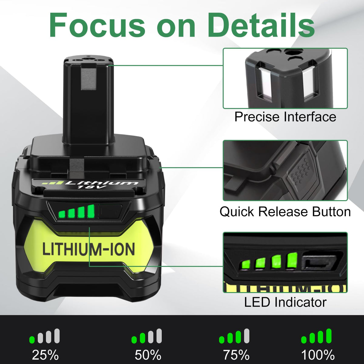 Reoben Ryobi 18V battery side view highlighting compact, lighter design for comfortable handling