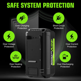 Advanced safety protections for overheating, over-voltage, and over-current events.