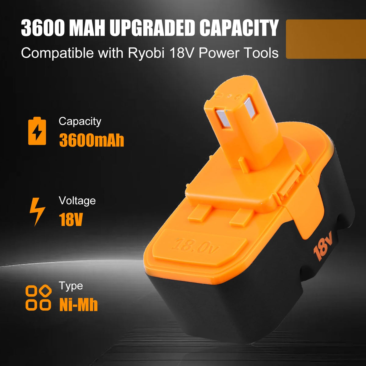 Reoben upgraded 3600mAh battery delivering longer tool operation.
