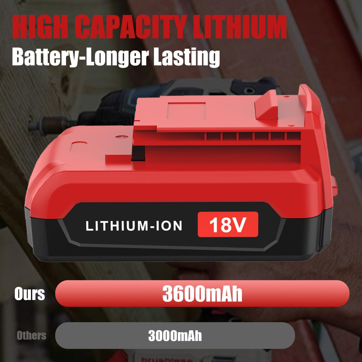 Reoben upgraded cell technology for efficient tool power.