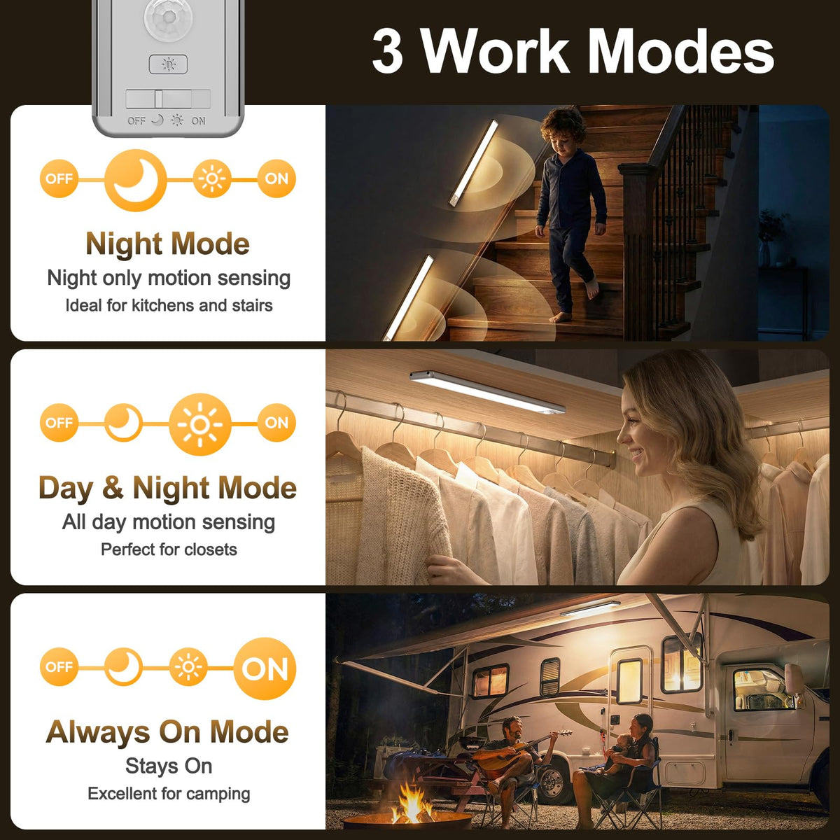 Reoshine motion sensor closet light detects movement for hands-free access.