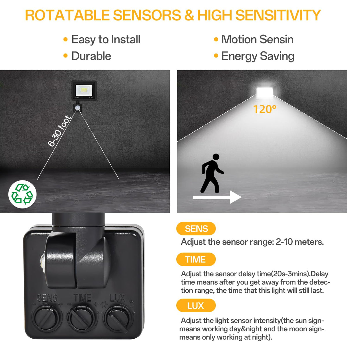 RERBIO energy-saving LEDs with SMD2835 chips deliver bright even illumination
