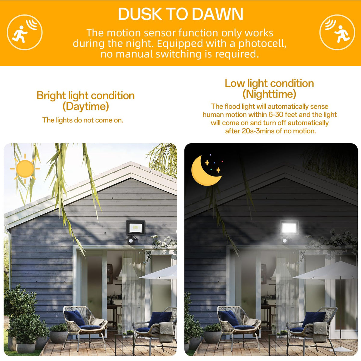 RERBIO die-cast aluminum housing for durable outdoor lighting