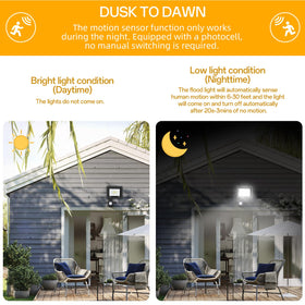 RERBIO die-cast aluminum housing for durable outdoor lighting