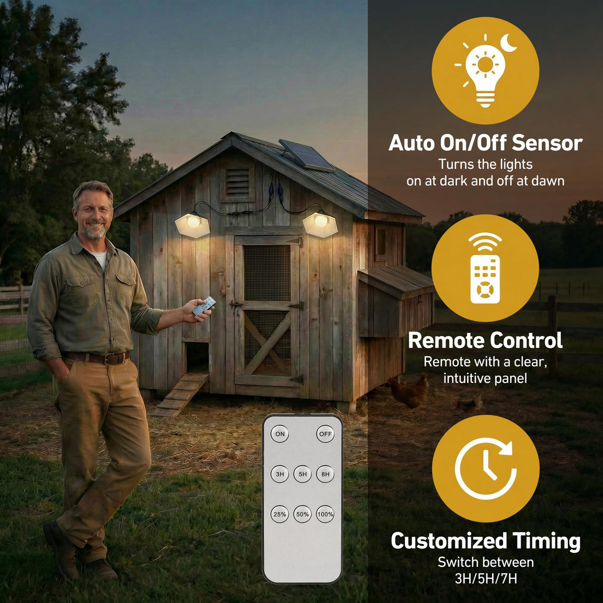 Rerekiki IP44-rated housing protects against rain and dust