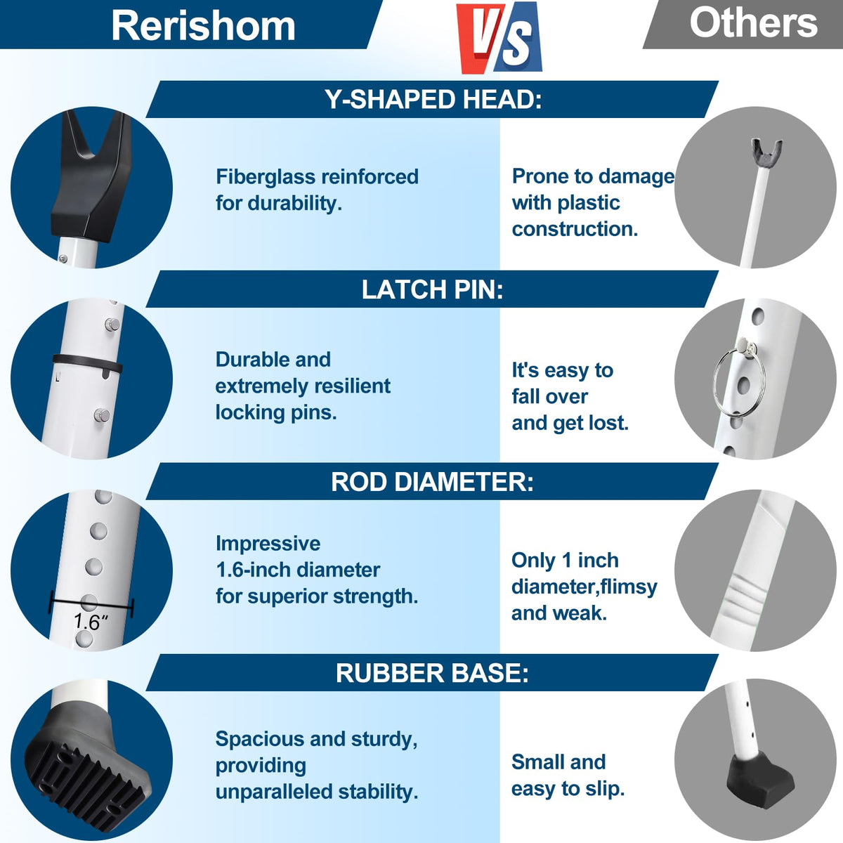 Rerishom door security bar with upgraded durable materials for long-lasting use