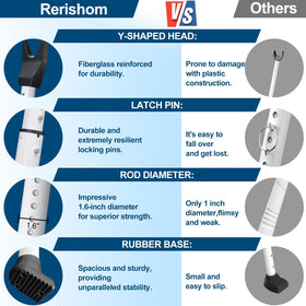 Rerishom door security bar with upgraded durable materials for long-lasting use