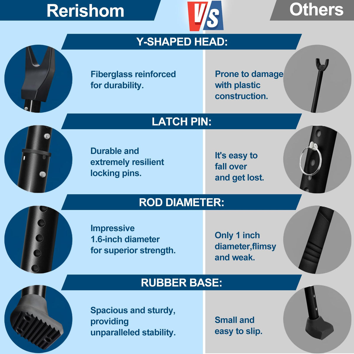 Compact and portable Rerishom bar ideal for travel, apartments, and hotel rooms.