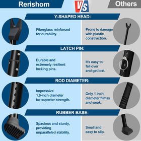 Compact and portable Rerishom bar ideal for travel, apartments, and hotel rooms.