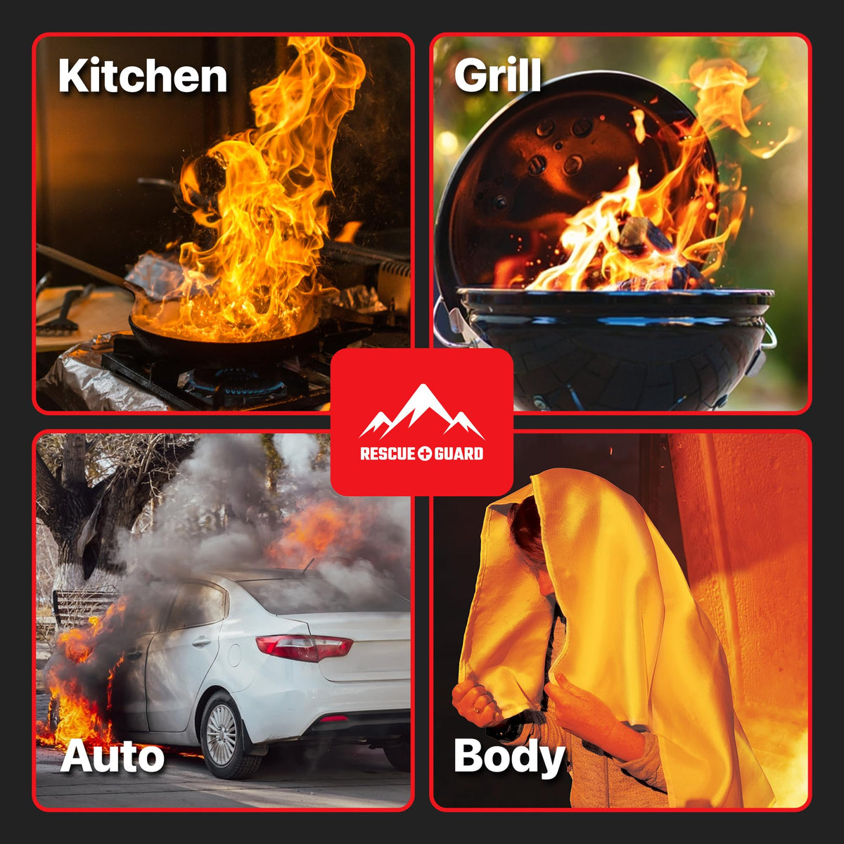 RESCUE GUARD emergency kit inclusion for fast incident response.