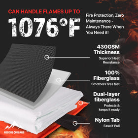 Rolled RESCUE GUARD fire blanket for compact storage in small spaces.