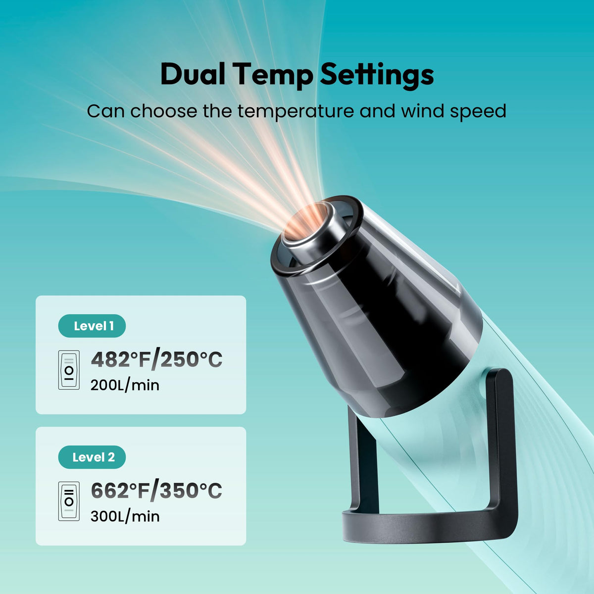Resiners heat gun reflector nozzle concentrates heat for fast shrinking and shaping