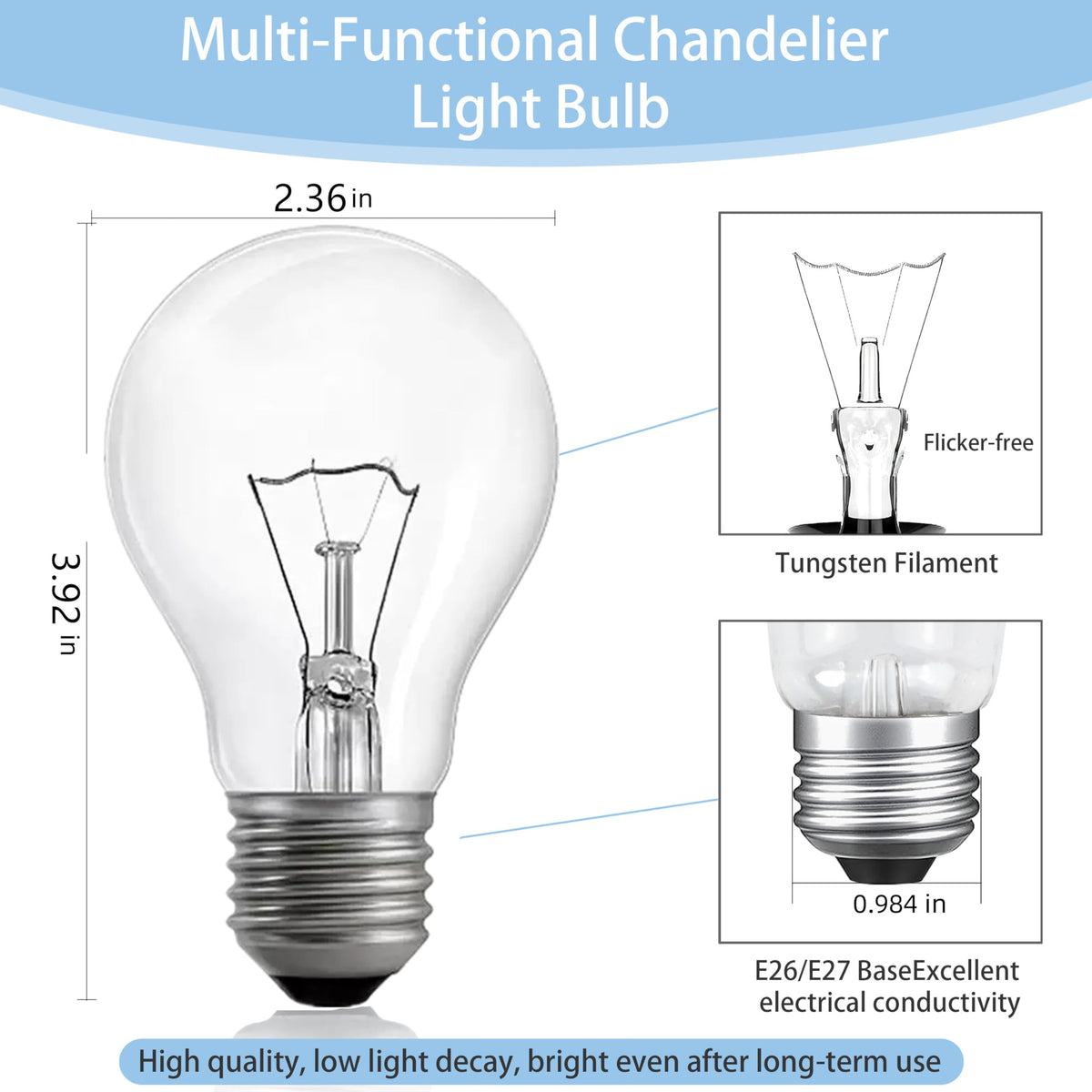 RESISPA frosted bulb delivering soft, glare-free lighting for cabinets.