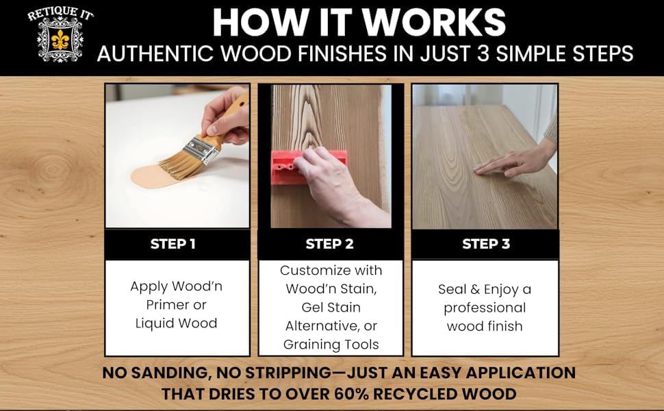 Retique It easy cleanup with soap and water after staining.