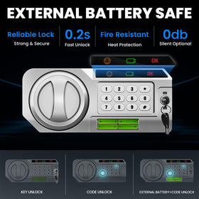 RETLLAS 2.5 Cu Ft Safe Box emergency key option supports access if batteries fail