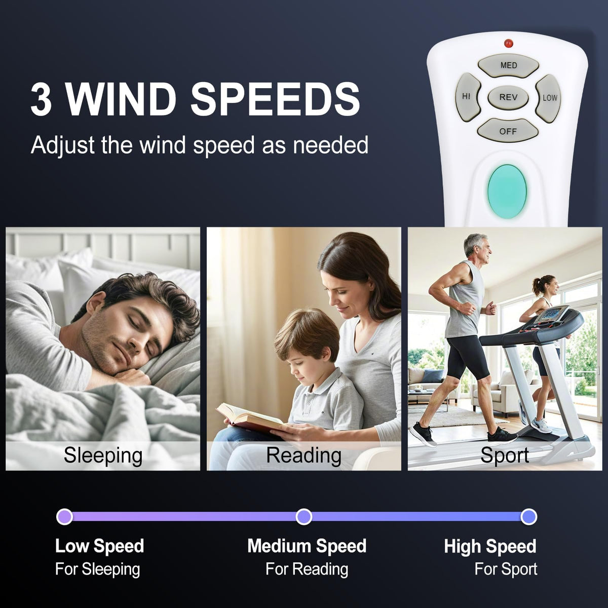 RETROSUN reverse function button to change fan direction easily.