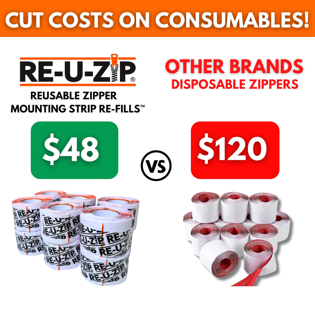 RE-U-ZIP mounting strip refills easy peel and stick for fast installation