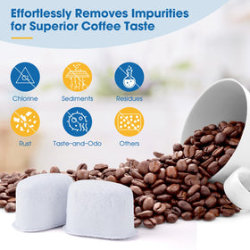 Revorit Keurig compatibility covers many 2.0 models for versatile use