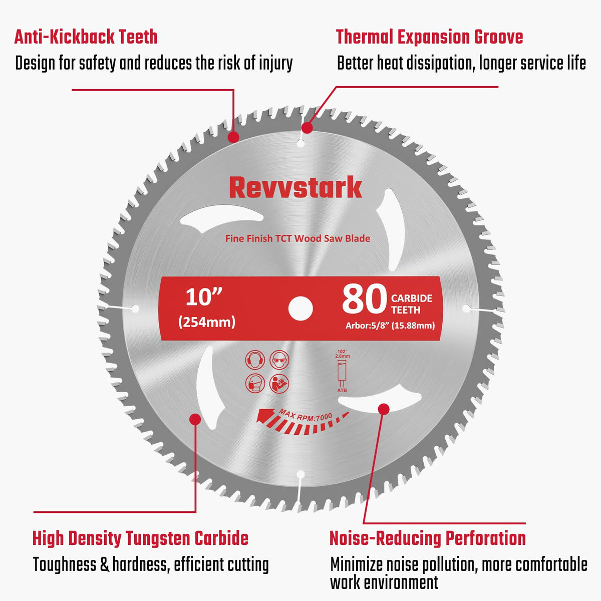 Close up of Revvstark 80T carbide teeth delivering smooth finish