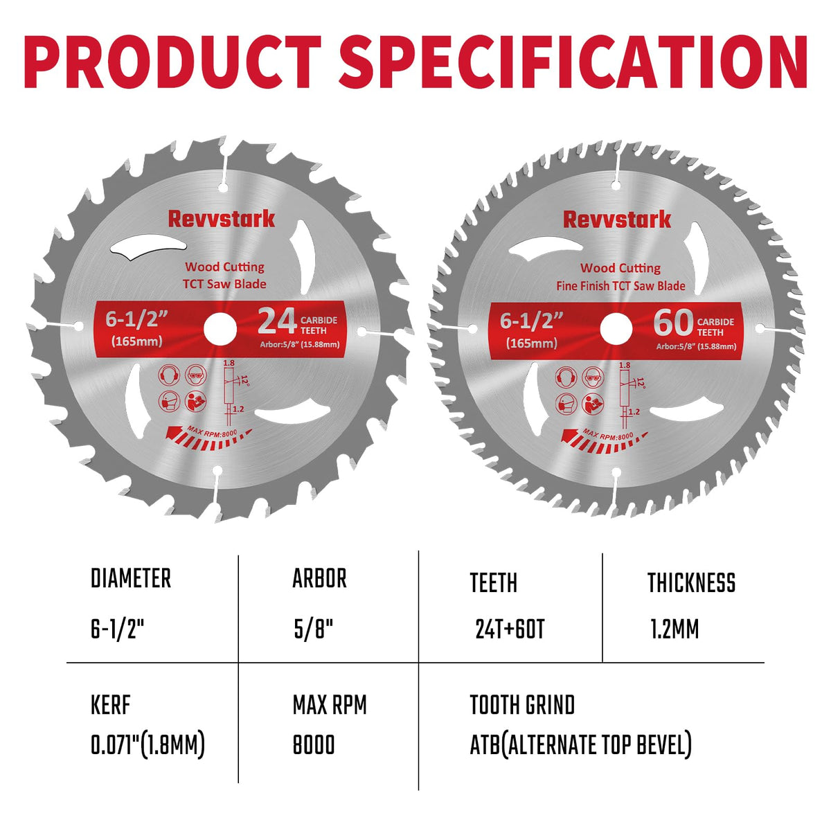 Revvstark 6-1/2 inch blade 60T delivers clean plywood cuts
