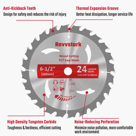 Revvstark anti-kickback teeth improve safety during tough rips
