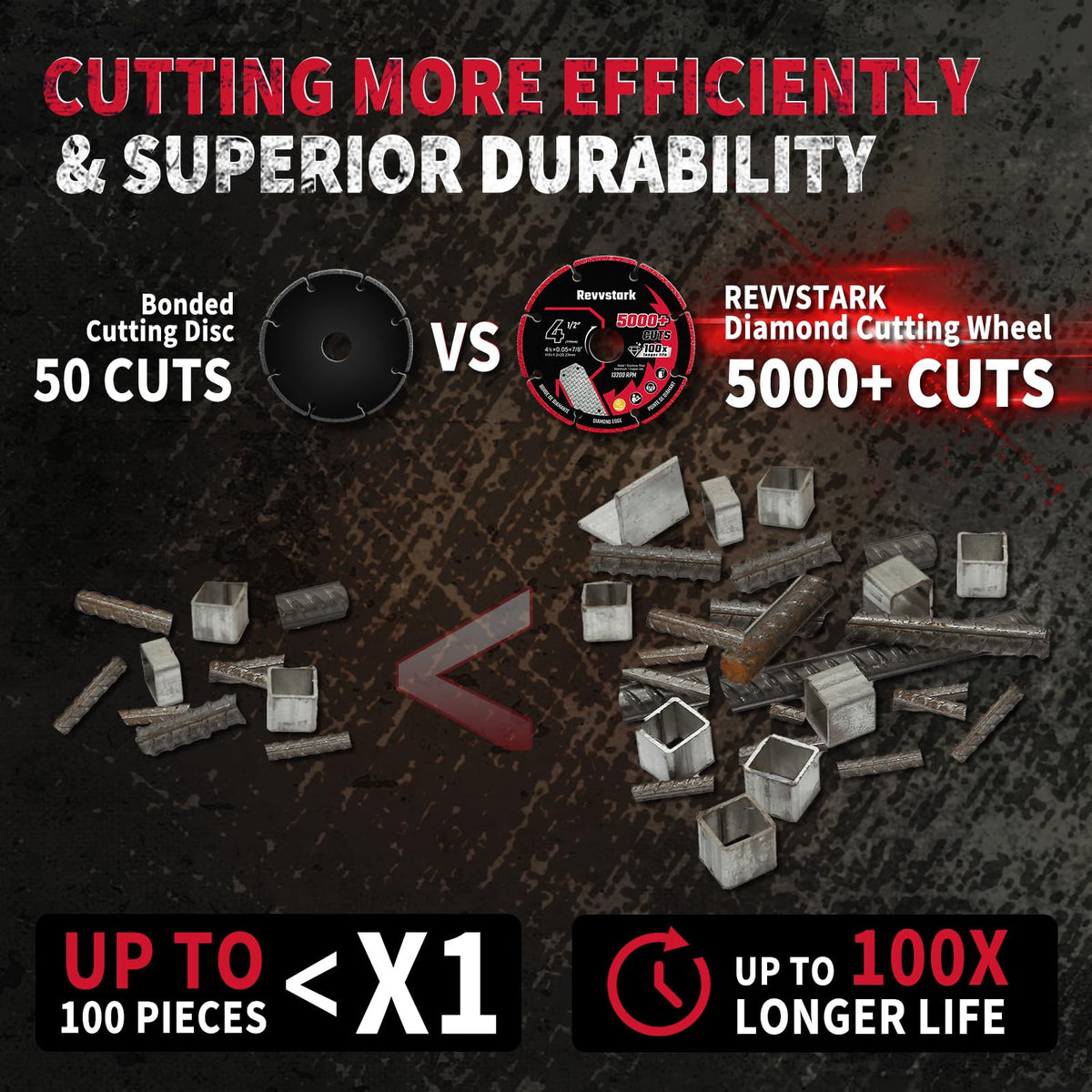 Close-up shows diamond edge and steel core for smooth material removal.