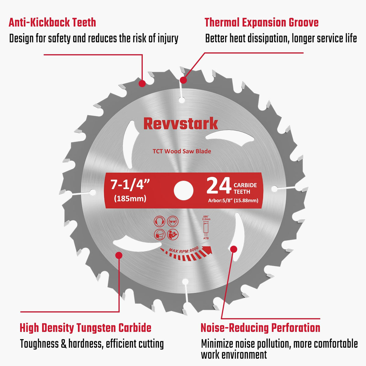 Revvstark blade with noise reduction perforations for quieter operation