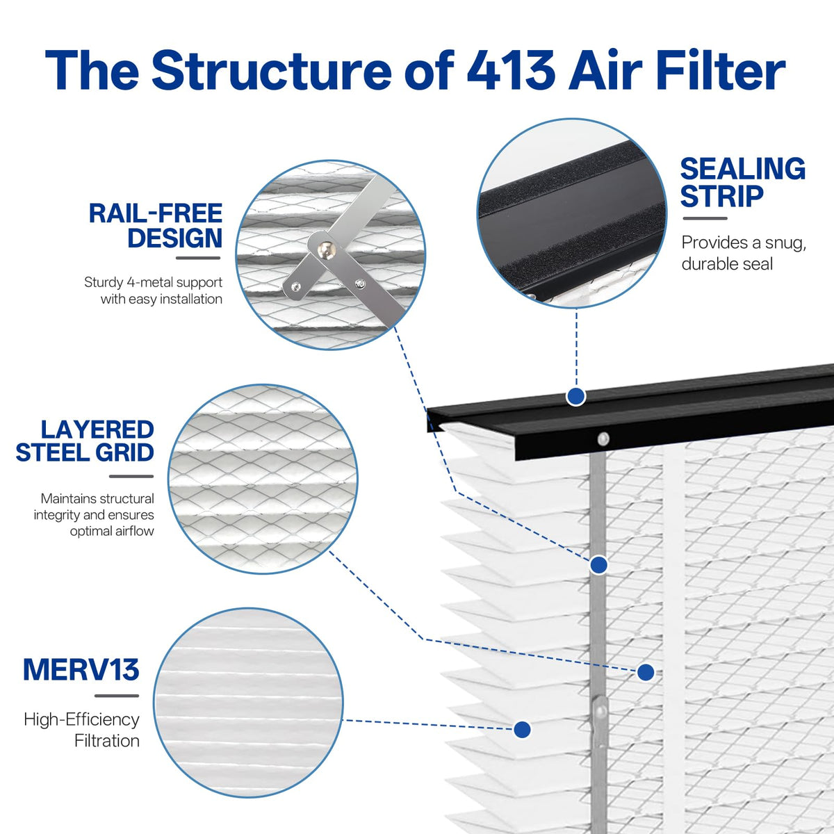 Rewarmee 413 actual-size 16x28x4 ensures seamless fit.