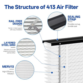 Rewarmee 413 actual-size 16x28x4 ensures seamless fit.