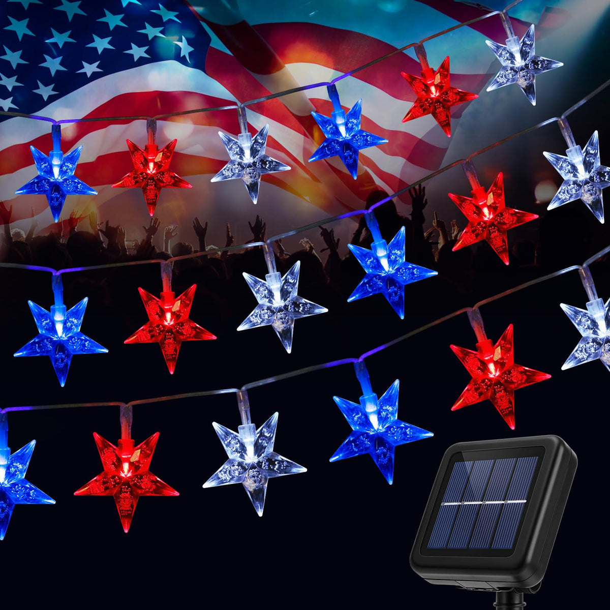 ReyeeInc Solar 4th of July panel close-up highlighting efficient charging.