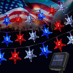 ReyeeInc Solar 4th of July panel close-up highlighting efficient charging.