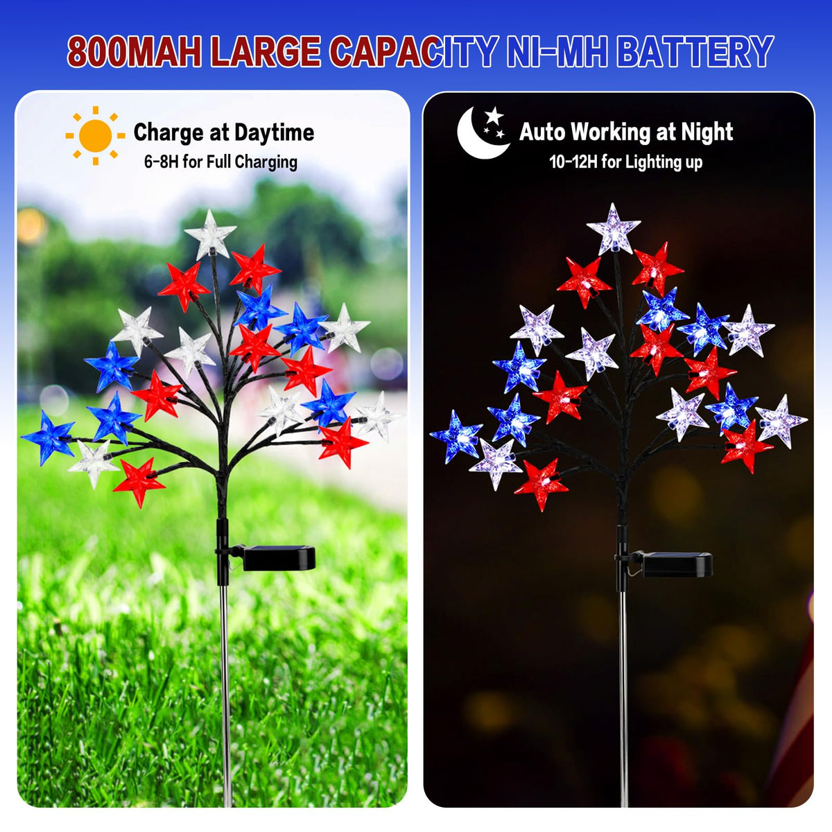 ReyeeInc solar panel powers long-lasting garden illumination.