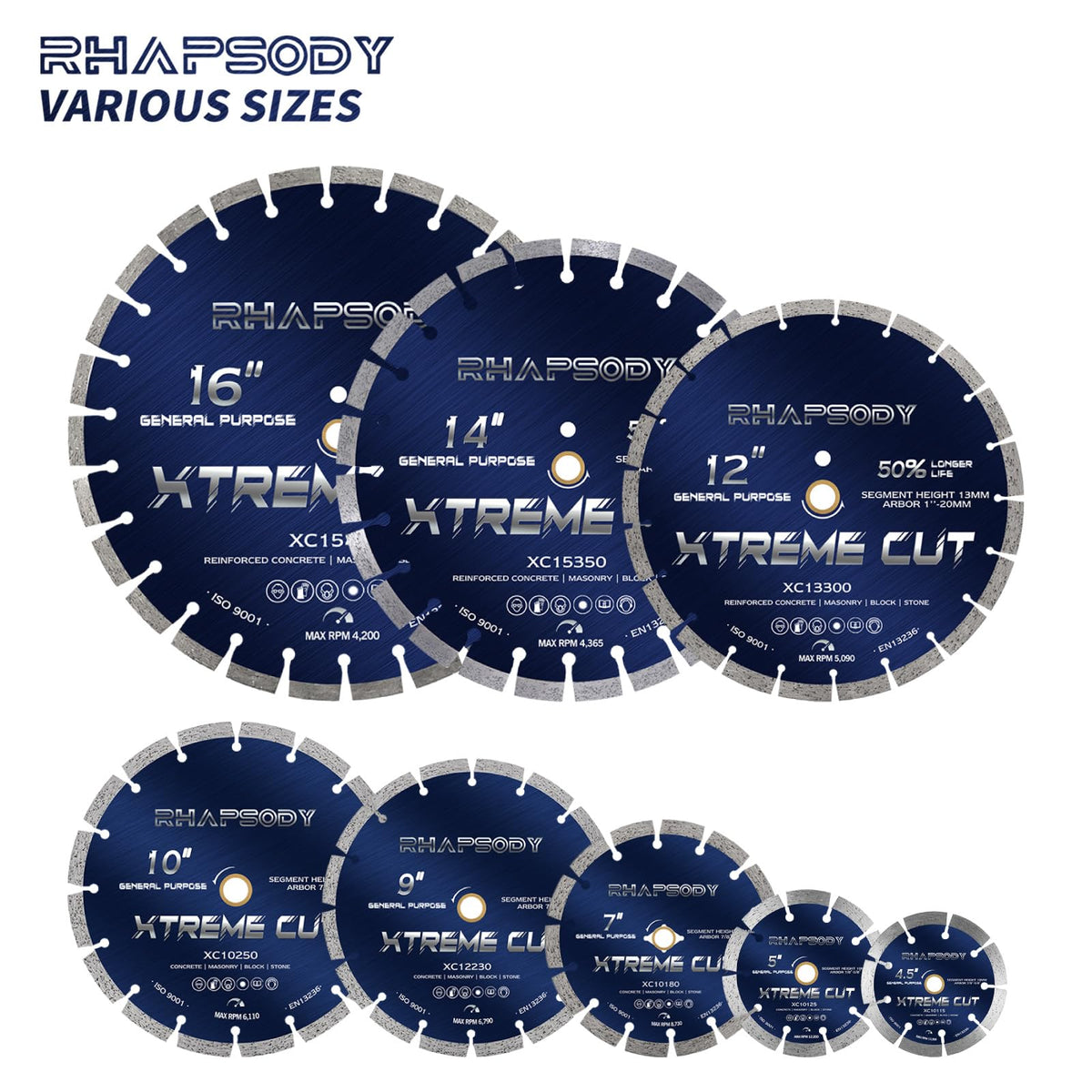 Rhapsody blade set for dry and wet cutting applications