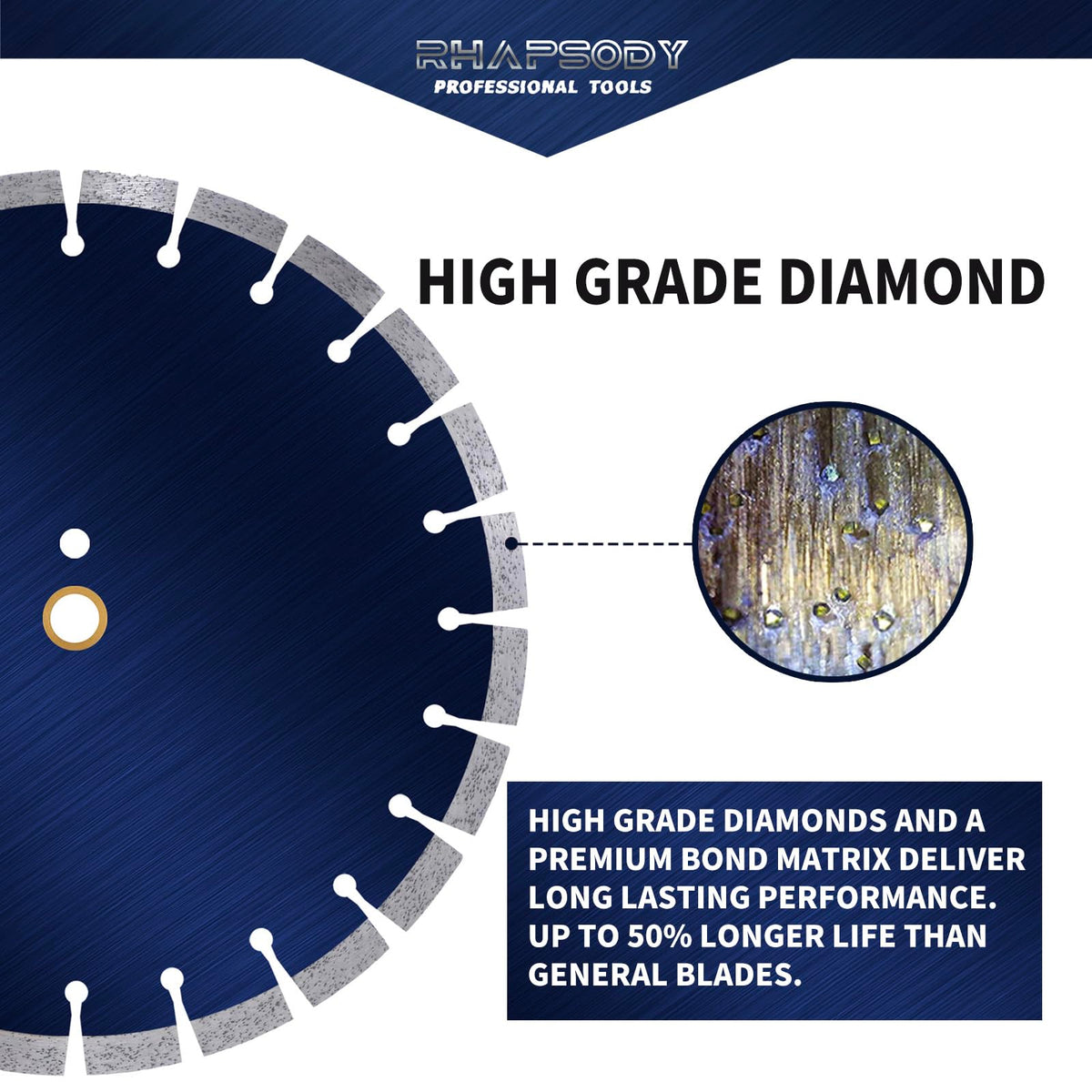 Rhapsody diamond blade in action cutting masonry materials