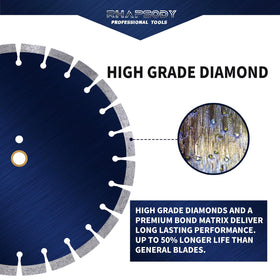Rhapsody diamond blade in action cutting masonry materials