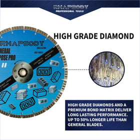 Rhapsody 1 inch to 20 mm arbor for versatile saw compatibility.